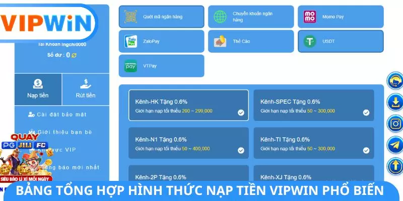 Bảng tổng hợp hình thức nạp tiền VIPWIN phổ biến