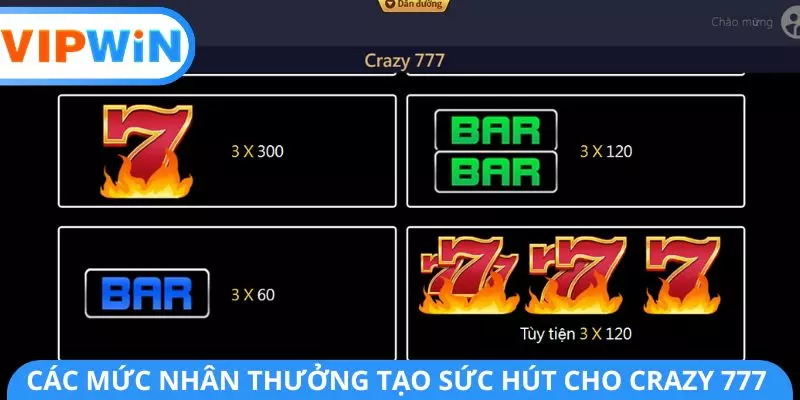 Các mức nhân thưởng tạo sức hút cho Crazy 777