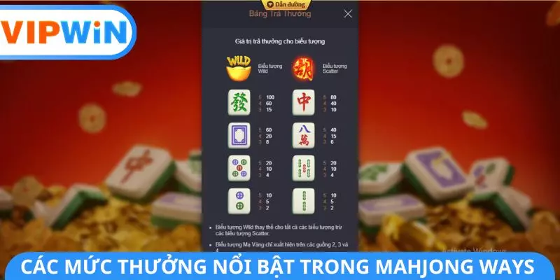 Các mức thưởng nổi bật trong Mahjong Ways Các mức thưởng nổi bật trong Mahjong Ways