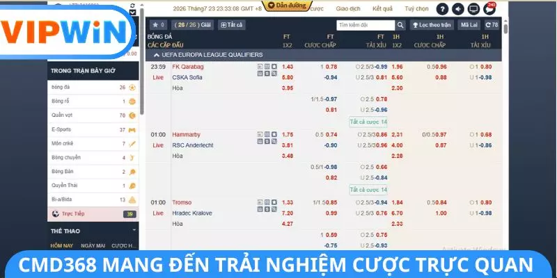 CMD368 mang đến trải nghiệm cược trực quan