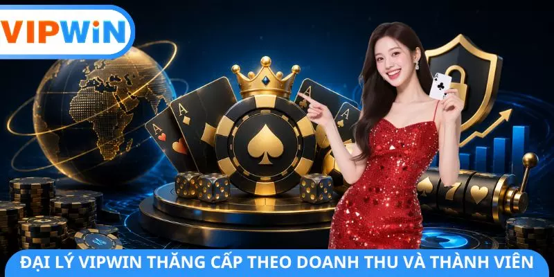 Đại lý VIPWIN thăng cấp theo doanh thu và thành viên