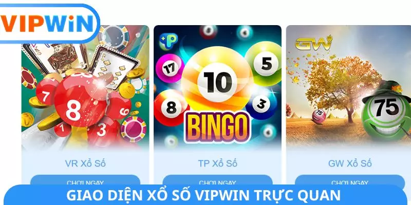 Giao diện xổ số VIPWIN trực quan