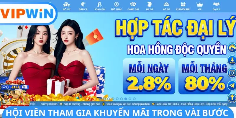 Hội viên tham gia khuyến mãi trong vài bước Hội viên tham gia khuyến mãi trong vài bước