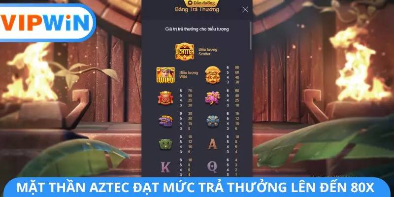 Mặt thần Aztec đạt mức trả thưởng lên đến 80x