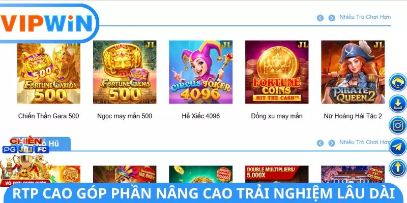 RTP cao góp phần nâng cao trải nghiệm lâu dài