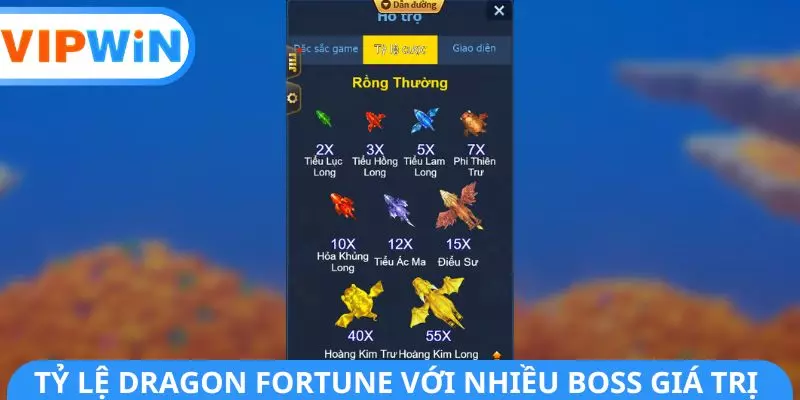 Tỷ lệ Dragon Fortune với nhiều boss giá trị Tỷ lệ Dragon Fortune với nhiều boss giá trị
